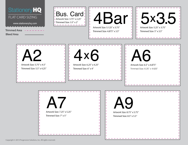 FlatCardSizeChart